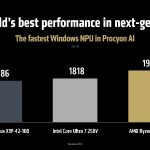 CES Press Pre-Brief Deck_Seite_28