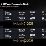 CES Press Pre-Brief Deck_Seite_30