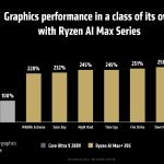CES Press Pre-Brief Deck_Seite_35