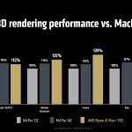 CES Press Pre-Brief Deck_Seite_36
